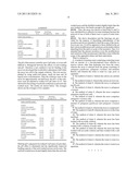 METHODS OF INHIBITING MICROORGANISM GROWTH USING MOSS diagram and image