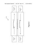 DIALYSIS SYSTEM WITH ULTRAFILTRATION CONTROL diagram and image