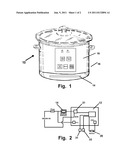 Countertop Cooker diagram and image