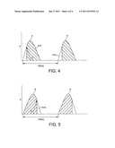 PROCESS FOR DETECTING SCALE FORMATION IN A BEVERAGE PREPARATION MACHINE diagram and image