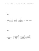 SYSTEM, APPARATUS, METHOD FOR PLAYING MULTIMEDIA diagram and image