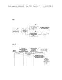 SYSTEM, APPARATUS, METHOD FOR PLAYING MULTIMEDIA diagram and image