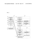 SYSTEM, APPARATUS, METHOD FOR PLAYING MULTIMEDIA diagram and image