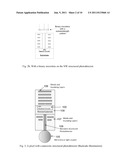 ACTIVE PIXEL SENSOR WITH NANOWIRE STRUCTURED PHOTODETECTORS diagram and image