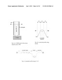 ACTIVE PIXEL SENSOR WITH NANOWIRE STRUCTURED PHOTODETECTORS diagram and image