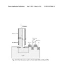 ACTIVE PIXEL SENSOR WITH NANOWIRE STRUCTURED PHOTODETECTORS diagram and image