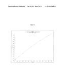 VITAMIN D METABOLITE DETERMINATION UTILIZING MASS SPECTROMETRY FOLLOWING     DERIVATIZATION diagram and image