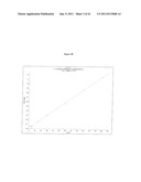 VITAMIN D METABOLITE DETERMINATION UTILIZING MASS SPECTROMETRY FOLLOWING     DERIVATIZATION diagram and image