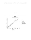 VITAMIN D METABOLITE DETERMINATION UTILIZING MASS SPECTROMETRY FOLLOWING     DERIVATIZATION diagram and image