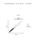 VITAMIN D METABOLITE DETERMINATION UTILIZING MASS SPECTROMETRY FOLLOWING     DERIVATIZATION diagram and image