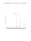 VITAMIN D METABOLITE DETERMINATION UTILIZING MASS SPECTROMETRY FOLLOWING     DERIVATIZATION diagram and image