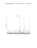 VITAMIN D METABOLITE DETERMINATION UTILIZING MASS SPECTROMETRY FOLLOWING     DERIVATIZATION diagram and image