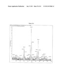 VITAMIN D METABOLITE DETERMINATION UTILIZING MASS SPECTROMETRY FOLLOWING     DERIVATIZATION diagram and image