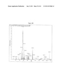 VITAMIN D METABOLITE DETERMINATION UTILIZING MASS SPECTROMETRY FOLLOWING     DERIVATIZATION diagram and image