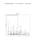 VITAMIN D METABOLITE DETERMINATION UTILIZING MASS SPECTROMETRY FOLLOWING     DERIVATIZATION diagram and image