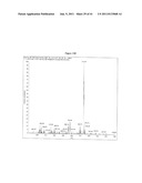 VITAMIN D METABOLITE DETERMINATION UTILIZING MASS SPECTROMETRY FOLLOWING     DERIVATIZATION diagram and image