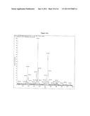 VITAMIN D METABOLITE DETERMINATION UTILIZING MASS SPECTROMETRY FOLLOWING     DERIVATIZATION diagram and image