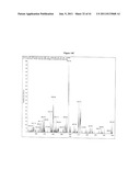 VITAMIN D METABOLITE DETERMINATION UTILIZING MASS SPECTROMETRY FOLLOWING     DERIVATIZATION diagram and image