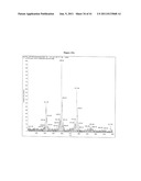 VITAMIN D METABOLITE DETERMINATION UTILIZING MASS SPECTROMETRY FOLLOWING     DERIVATIZATION diagram and image