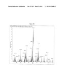 VITAMIN D METABOLITE DETERMINATION UTILIZING MASS SPECTROMETRY FOLLOWING     DERIVATIZATION diagram and image