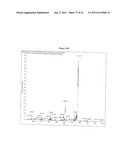 VITAMIN D METABOLITE DETERMINATION UTILIZING MASS SPECTROMETRY FOLLOWING     DERIVATIZATION diagram and image