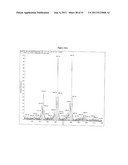 VITAMIN D METABOLITE DETERMINATION UTILIZING MASS SPECTROMETRY FOLLOWING     DERIVATIZATION diagram and image