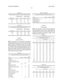 VITAMIN D METABOLITE DETERMINATION UTILIZING MASS SPECTROMETRY FOLLOWING     DERIVATIZATION diagram and image