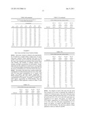 VITAMIN D METABOLITE DETERMINATION UTILIZING MASS SPECTROMETRY FOLLOWING     DERIVATIZATION diagram and image