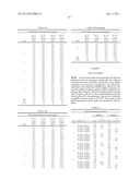 VITAMIN D METABOLITE DETERMINATION UTILIZING MASS SPECTROMETRY FOLLOWING     DERIVATIZATION diagram and image