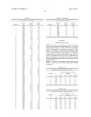 VITAMIN D METABOLITE DETERMINATION UTILIZING MASS SPECTROMETRY FOLLOWING     DERIVATIZATION diagram and image