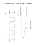 TANDEM DIFFERENTIAL MOBILITY SPECTROMETERS AND MASS SPECTROMETER FOR     ENHANCED ANALYSIS diagram and image