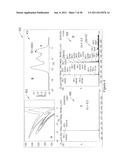 TANDEM DIFFERENTIAL MOBILITY SPECTROMETERS AND MASS SPECTROMETER FOR     ENHANCED ANALYSIS diagram and image