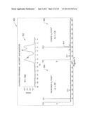 TANDEM DIFFERENTIAL MOBILITY SPECTROMETERS AND MASS SPECTROMETER FOR     ENHANCED ANALYSIS diagram and image