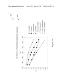 TANDEM DIFFERENTIAL MOBILITY SPECTROMETERS AND MASS SPECTROMETER FOR     ENHANCED ANALYSIS diagram and image