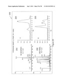 TANDEM DIFFERENTIAL MOBILITY SPECTROMETERS AND MASS SPECTROMETER FOR     ENHANCED ANALYSIS diagram and image