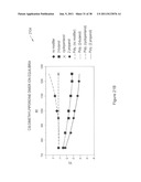 TANDEM DIFFERENTIAL MOBILITY SPECTROMETERS AND MASS SPECTROMETER FOR     ENHANCED ANALYSIS diagram and image