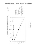 TANDEM DIFFERENTIAL MOBILITY SPECTROMETERS AND MASS SPECTROMETER FOR     ENHANCED ANALYSIS diagram and image