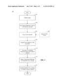 Method of Detecting Organic Materials Using Terahertz Spectroscopy diagram and image