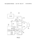 Method of Detecting Organic Materials Using Terahertz Spectroscopy diagram and image