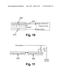 DIGITAL SILICON PHOTOMULTIPLIER FOR TOF-PET diagram and image