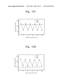 RESISTIVE MEMORY DEVICE AND METHOD OF FABRICATING THE SAME diagram and image