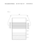 LIGHT EMITTING DEVICE AND LIGHT EMITTING DEVICE PACKAGE INCLUDING THE SAME diagram and image