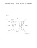 LIGHT EMITTING DEVICE AND LIGHT EMITTING DEVICE PACKAGE INCLUDING THE SAME diagram and image