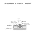 NANOWIRE FET HAVING INDUCED RADIAL STRAIN diagram and image