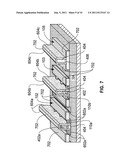 PLANAR AND NANOWIRE FIELD EFFECT TRANSISTORS diagram and image