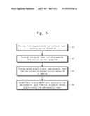 PHOTO DETECTOR AND METHOD OF MANUFACTURING THE SAME diagram and image