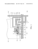 PIXEL STRUCTURE diagram and image