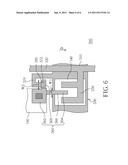 PIXEL STRUCTURE diagram and image