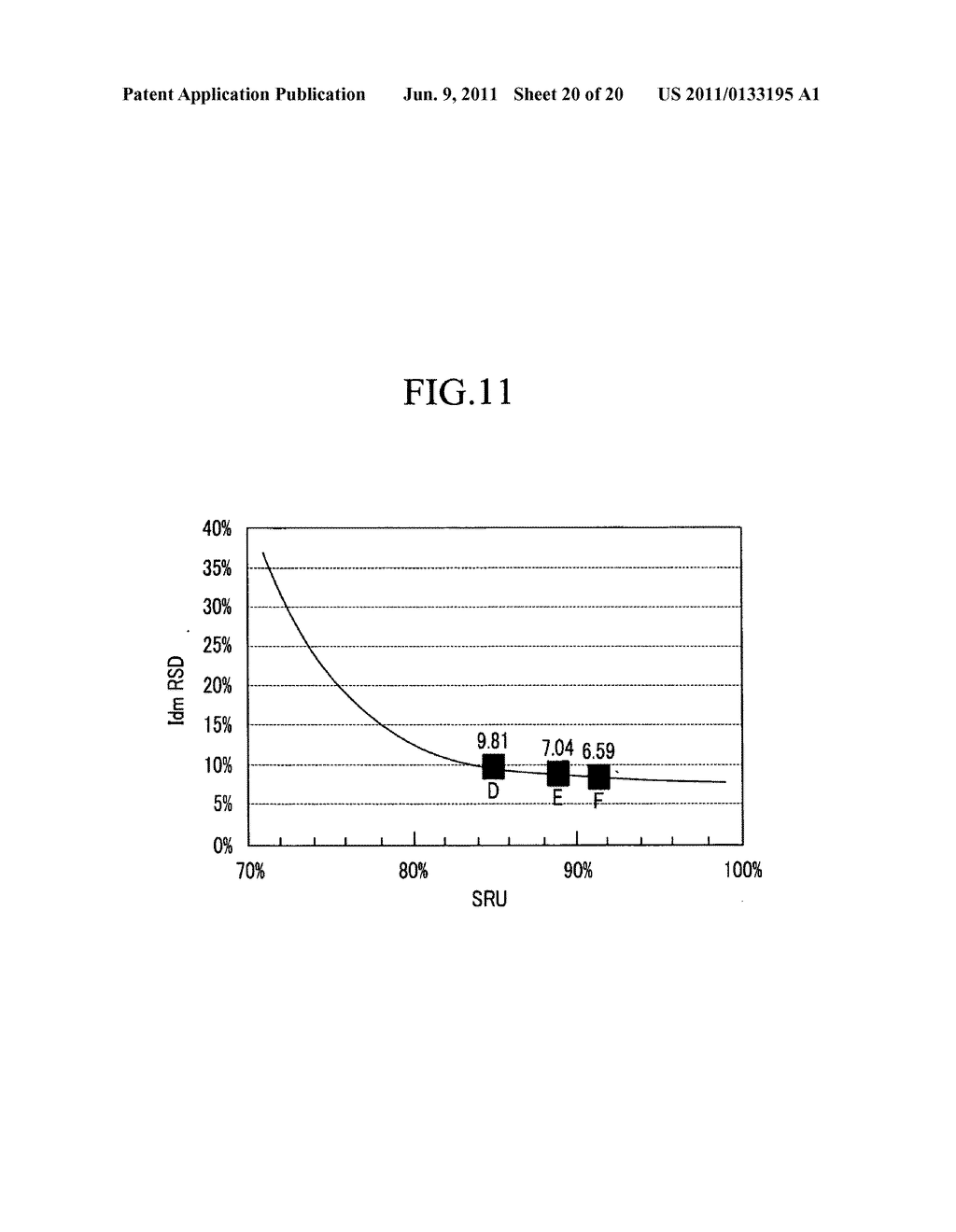 Thin film transistor, display device including the same, and method of     manufacturing the display device - diagram, schematic, and image 21