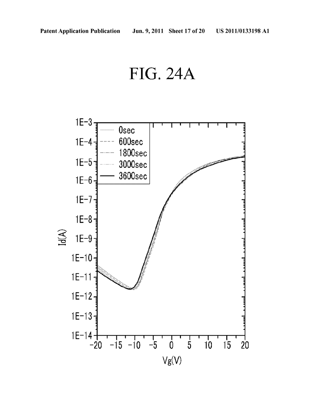 THIN FILM TRANSISTOR, DISPLAY DEVICE INCLUDING THE SAME AND MANUFACTURING     METHOD THEREOF - diagram, schematic, and image 18